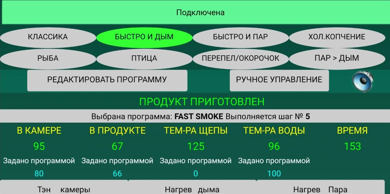 Programmms